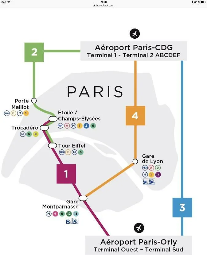 Mon Petit Palais Apartment Paris